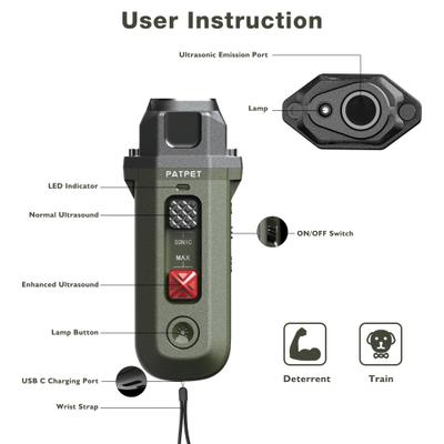 Show full view: PATPET U10 Handheld Ultrasonic Bark Control Dog Repellent, Small slide 3 of 9