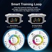 Show in main carousel: PATPET Waterproof Smart Anti-Bark Dog Collar, Gray slide 5 of 9