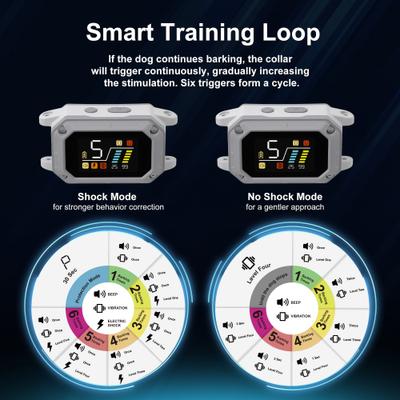 Show full view: PATPET Waterproof Smart Anti-Bark Dog Collar, Gray slide 5 of 9