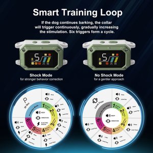 PATPET Waterproof Smart Anti-Bark Dog Collar, Green