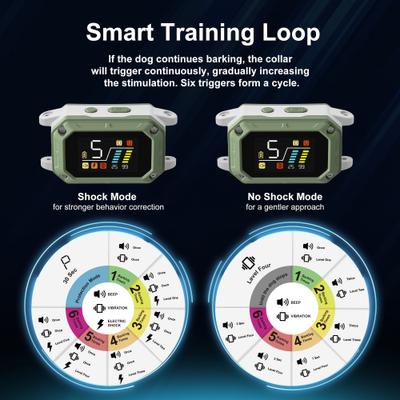 Show full view: PATPET Waterproof Smart Anti-Bark Dog Collar, Green slide 5 of 9