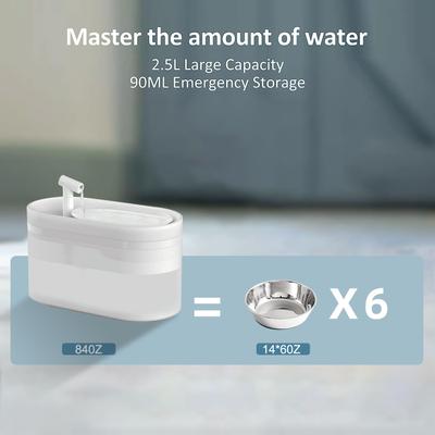 Show full view: PATPET WF05 Automatic Dog & Cat Water Fountain, White slide 3 of 8