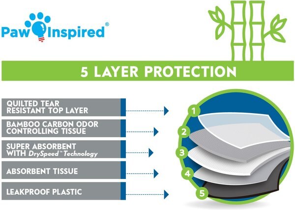 Paw Inspired Bamboo Disposable Small Pet Liner Pee Pads