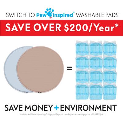 Show full view: Paw Inspired Round Whelping Washable Dog Pee Pads, 2 count, 29-in slide 6 of 8