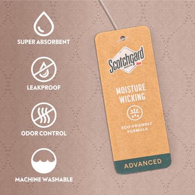 Show full view: Paw Inspired Round Whelping Washable Dog Pee Pads, 2 count, 29-in slide 2 of 8