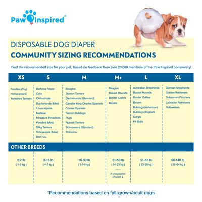 Show full view: Paw Inspired Ultra Protection Disposable Female Dog Diapers, Small: 14 to 19-in waist, 32 count slide 2 of 11