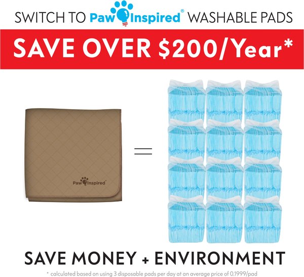 Show full view: Paw Inspired Washable Dog Pee Pads, 48 x 60-in, 1 count, Unscented slide 7 of 10