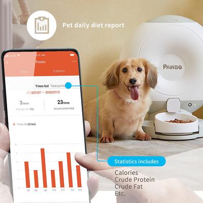 Show full view: Pawbo Crunchy SmartPhone Controlled Dog & Cat Feeder slide 6 of 11