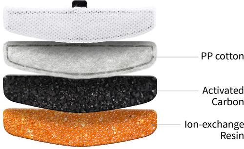 Show full view: Pawbo Spring Dog & Cat Fountain Replacement Filter, 3 count slide 3 of 4