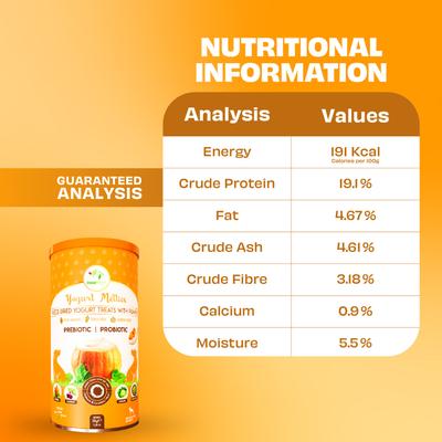 Show full view: Pawfect Yogurt Melties All Natural Grain-Free Yogurt with Real Pumpkin Beetroot Cabbage Fennel Seeds Freeze-Dried Dog Prebiotic & Probiotic Training Treats, 1.34-oz canister slide 5 of 9
