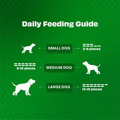 Show full view: Pawfect Yogurt Melties All Natural Grain-Free Yogurt with Real Pumpkin Beetroot Cabbage Fennel Seeds Freeze-Dried Dog Prebiotic & Probiotic Training Treats, 1.34-oz canister slide 7 of 9