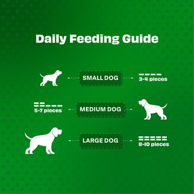 Show full view: Pawfect Nature's Feast All Natural Grain-Free Chicken Liver Freeze-Dried Single Ingredient Dog Training Treats, 7-oz canister slide 8 of 9