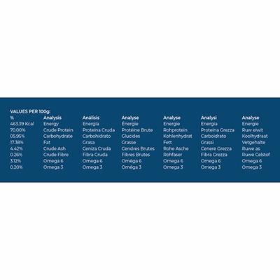 Show full view: Pawfect Nature's Feast Goat Liver Grain-Free All Natural Freeze-Dried Dog Training Treat, 1.76-oz canister slide 9 of 11