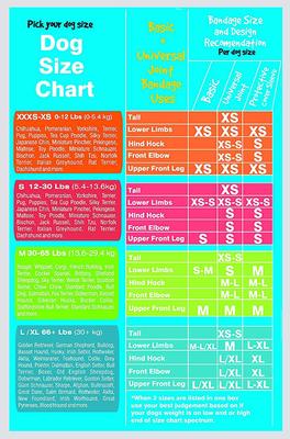 Show full view: PawFlex Basic Disposable Dog Bandage, XX-Small/X-Small, 12 count slide 3 of 11