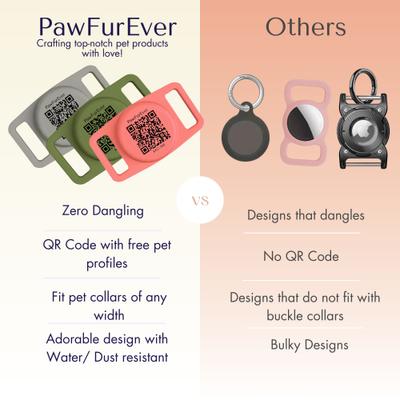 Show full view: PawFurEver Dog & Cat AirTag Holder with QR Code, Green, 1 count slide 3 of 6