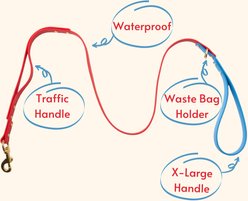 PawFurEver Waterproof Dog Leash, Red & Blue, 5.75-ft slide 2 of 7