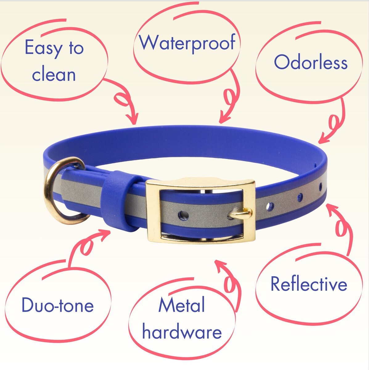 PawFurEver's Waterproof & Odorless Dog Collar