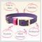 Show in main carousel: PawFurEver's Waterproof & Odorless Dog Collar, Purple & Pink, Large slide 6 of 11