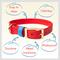 Show in main carousel: PawFurEver's Waterproof & Odorless Dog Collar, Red & Blue, Large slide 6 of 11
