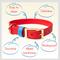 Show in main carousel: PawFurEver's Waterproof & Odorless Dog Collar, Red & Blue, Medium slide 6 of 11