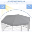 Show in main carousel: PawHut Medium & Large Dog Outdoor Kennel, 6.9 x 6.1 x 4.9-ft slide 6 of 10