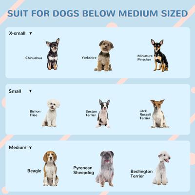 Show full view: PawHut Plastic Dog House with Door, Blue slide 8 of 10