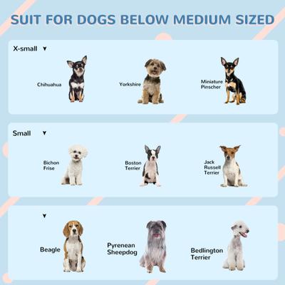 Show full view: PawHut Plastic Dog House with Door, Gray slide 7 of 9