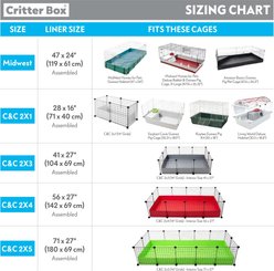PawPaw Inspired Critter Box Washable Fleece Guinea Pig Cage Liner & Bedding with Raised Sides, C&C 2x5, 1 count Inspired Critter Box Washable Fleece Guinea Pig Cage Liner, C&C 2x5 slide 2 of 6