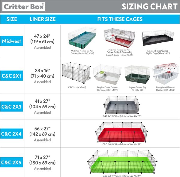 Critter Colony Club Guinea Colony Divider Pack Guinea Pig Cage Accessory