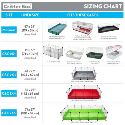 Show full view: PawPaw Inspired Critter Box Washable Fleece Guinea Pig Cage Liner & Bedding with Raised Sides, C&C 2x5, 1 count Inspired Critter Box Washable Fleece Guinea Pig Cage Liner, C&C 2x5 slide 5 of 8