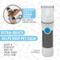 Show in main carousel: PawPerfect Dog & Cat Fur Trimmer slide 2 of 5