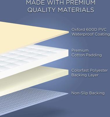 Show full view: Pawple Waterproof Cargo SUV Dog Car Seat Cover slide 7 of 8