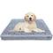 Show in main carousel: Paws & Decor Comfort Orthopedic Pillow Dog & Cat Bed with Removable Cover, Gray, Medium slide 1 of 8