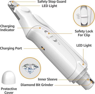 Show full view: Pawshelf 2-in-1 Dog & Cat Nail Grinders & Clippers slide 8 of 9