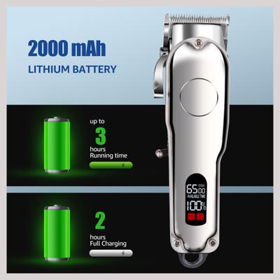 Show full view: Pawshelf Professional Dog Grooming Clippers slide 7 of 9