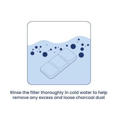 Show full view: PawsPik BOSS-01 Dog & Cat Water Fountain Replacement Filters, 8 count slide 4 of 9