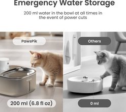 PawsPik BOSS-01 Stainless Steel Rechargeable Battery Operated Cat & Small Dog Water Fountain, 108.2-oz slide 2 of 8