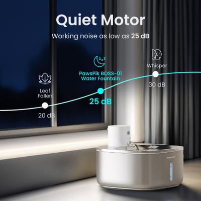 Show full view: PawsPik BOSS-01 Stainless Steel Rechargeable Battery Operated Cat & Small Dog Water Fountain, 108.2-oz slide 7 of 10