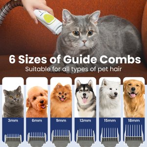 PawsPik GroomingPro Rx Professional 7-in-1 Dog & Cat Vacuum & Grooming Kit