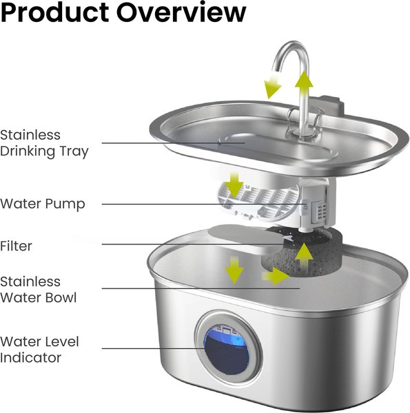 PawsPik SS-01 Stainless Steel Cat Fountain, 108.2-oz