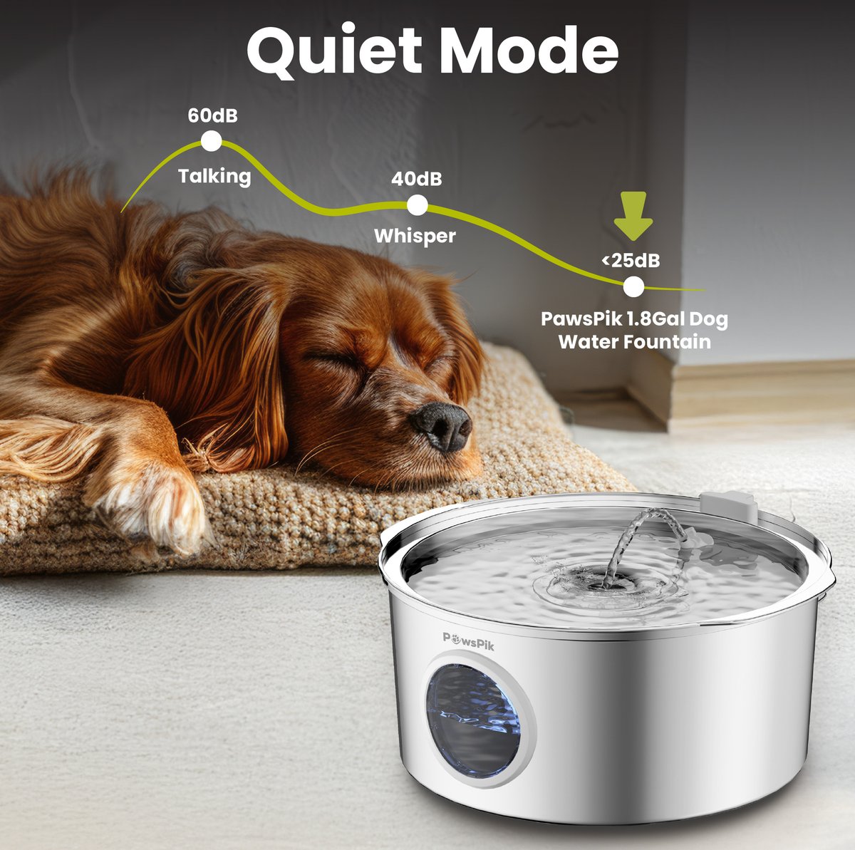 VIVIPAL Super Quiet Indoor Water Fountain for Large Dogs & Big Cats, 1.8-gal