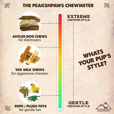 Show full view: peaksNpaws Yak Milk Jumbo Dog Value Pack Dog Chew Treats, 3 count slide 7 of 9