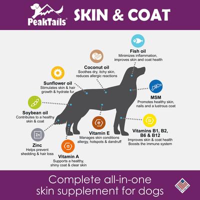 Show full view: PeakTails Dermatrix Skin & Coat Dog Supplement, 90 count slide 3 of 8