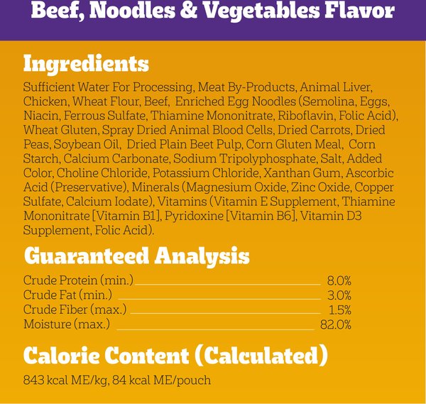 Show full view: Pedigree Choice Cuts in Gravy Variety Pack Adult Wet Dog Food, 3.5-oz pouch, case of 30 slide 5 of 10
