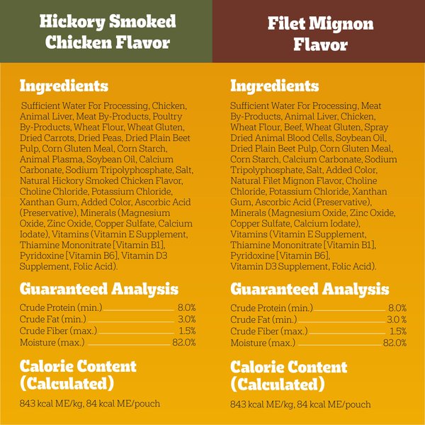 Show full view: Pedigree Choice Cuts in Gravy Variety Pack Adult Wet Dog Food, 3.5-oz pouch, case of 30 slide 6 of 10