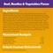 Show in main carousel: Pedigree Choice Cuts in Gravy Variety Pack Adult Wet Dog Food, 3.5-oz pouch, bundle of 60  slide 6 of 11