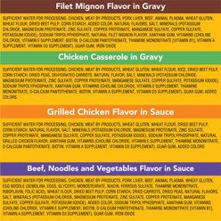 Pedigree Choice Cuts in Gravy Variety Pack Filet Mignon, Grilled Chicken, Chicken Casserole & Beef Noodle Adult Wet Dog Food Pouches, 3.5-oz, case of 24 slide 2 of 8