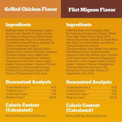 Show full view: Pedigree Choice Cuts Variety Pack Grilled Chicken & Filet Mignon Flavor Wet Dog Food, 3.5-oz pouch, bundle of 16  slide 6 of 12