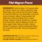 Show in main carousel: Pedigree Choice Cuts Variety Pack with Beef, Chicken & Filet Mignon Wet Dog Food, 3.5-oz pouch, bundle of 16  slide 6 of 12