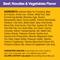 Show in main carousel: Pedigree Choice Cuts Variety Pack with Beef, Chicken & Filet Mignon Wet Dog Food, 3.5-oz pouch, bundle of 16  slide 7 of 12